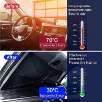 Umbrela Parasolar pentru Parbriz Auto, Protectie UV, Pliabila, Izolatie Termica Umbrela Parasolar pentru Parbriz Auto, Protectie UV, Pliabila, Izolatie Termica