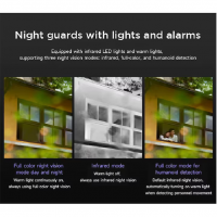 Camera Supraveghere WiFi, Bluetooth, UHD, 3 Lentile, 8X, Night Vision, Detectia Miscarii, EF161-19