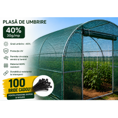 Plasă de umbrire 1.5 × 10 m, PREMIUM – 40% umbrire