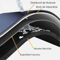 Covor de baie antiderapant cu uscare rapida, 40 x 60 cm