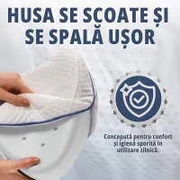 Perna ortopedica pentru genunchi, elimina durerile de spate si solduri