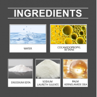 2 x Spray Nano 500 ml cu acoperire rapida + Cadou Nano MAT de interior 100 ml