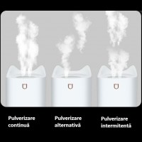 Umidificator de aer cu capacitate mare, cu 2 duze, 4 moduri de pulverizare, 3L, culoarea alb, 24 ore Umidificator de aer cu capacitate mare, cu 2 duze, 4 moduri de pulverizare, 3L, culoarea alb, 24 ore