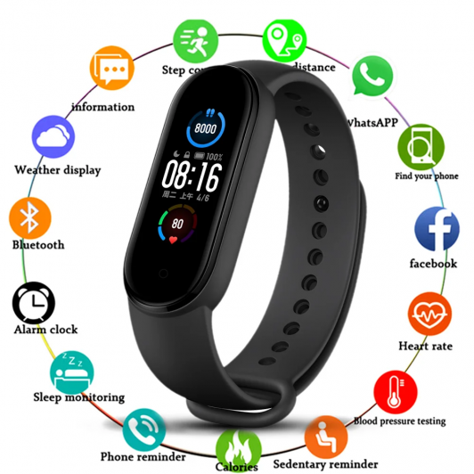 Bratara Fitness Smart M5, monitorizare somn, cardio, presiune arteriala, ceas, pasi, notificari Bratara Fitness Smart M5, monitorizare somn, cardio, presiune arteriala, ceas, pasi, notificari