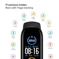 Bratara Fitness Smart M5, monitorizare somn, cardio, presiune arteriala, ceas, pasi, notificari Bratara Fitness Smart M5, monitorizare somn, cardio, presiune arteriala, ceas, pasi, notificari