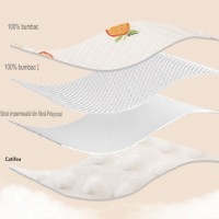 Baveta in Forma de U, din Bumbac, pentru Copii 0-12 Luni, Rezistenta la Apa 21x30 cm