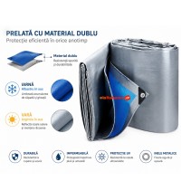 Prelata impermeabila groasa 8 m x 12 m, cu inele, calitate premium, material dublu