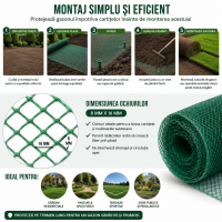 Plasa intarire gazon si protectie anti cartita, 1.2 m x 6 m, verde inchis Plasa intarire gazon si protectie anti cartita, 1.2 m x 6 m, verde inchis