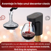 Dozator si aerator inteligent de vin si alte bauturi Redsack, Premium, Negru