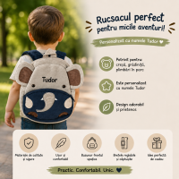 Rucsac Personalizat pentru Copii cu Nume – Model Elefănțel, Rucsac Grădiniță și Creșă