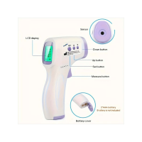 Termometru fara contact